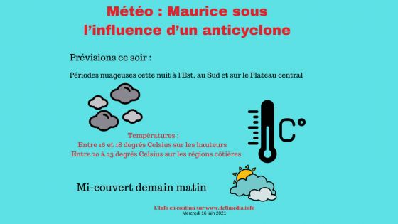 Anticyclone au sud-ouest des Mascareignes : des périodes nuageuses sont à prévoir cette nuit