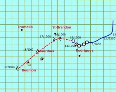 Cyclone Berguitta : Maurice passera en alerte 1 à 16 heures ce lundi