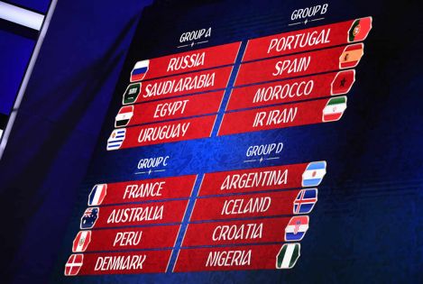 Mondial-2018/Tirage : les favoris épargnés, match d'ouverture Russie-Arabie Saoudite