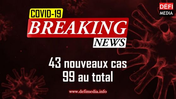 Covid-19 : 43 nouveaux cas enregistrés dans la soirée, le nombre total passe à 99