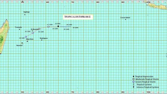 Météo : la perturbation tropicale n’influencera pas le temps à Maurice pour les deux prochains jours