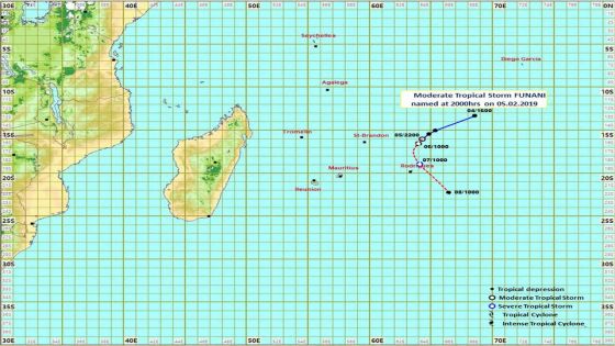 Météo : Funani désormais une forte tempête tropicale, l’alerte 2 maintenue  