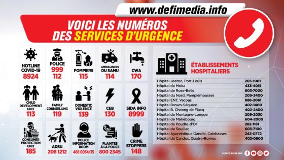 Les numéros des services d’urgence