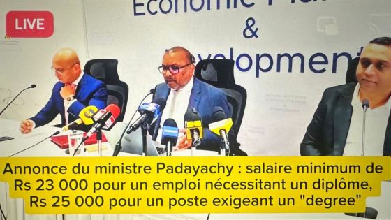 Salaire minimum dans le secteur privé : Rs 23 000 pour un emploi nécessitant un diplôme, Rs 25 000 pour un poste exigeant un degree