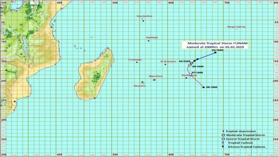 Funani : Elle passera à son point le plus rapproché de Rodrigues jeudi matin