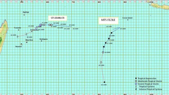 Emnati : un avertissement de cyclone de classe 1 en vigueur à Maurice 