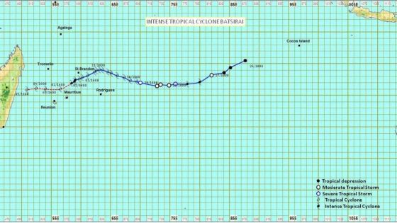 Batsirai pourrait passer à 120 km de Grand-Baie à la mi-journée