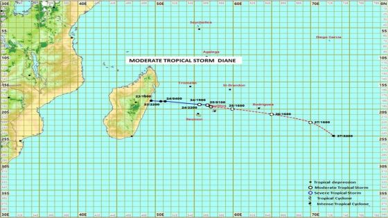 Météo : l'alerte cyclonique levée à Maurice 