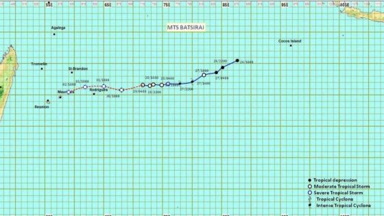 Météo : Batsirai s'intensifie et passera à environ 170 km de Maurice mercredi matin