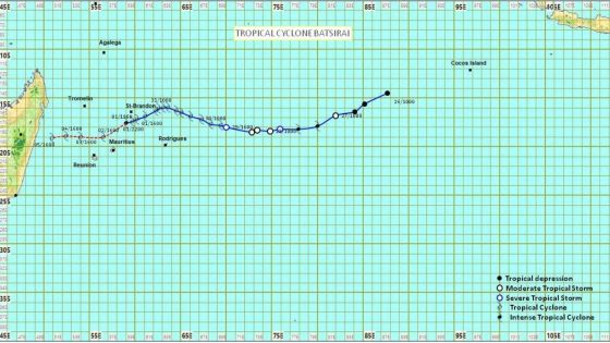 L'alerte 3 maintenue : Batsirai est devenu un cyclone tropical intense