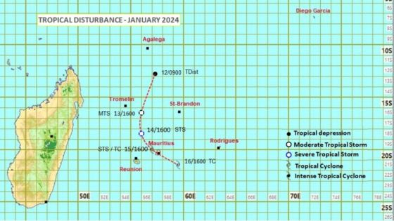 Météo : Belal pourrait passer directement sur Maurice lundi, selon les prévisions de la station de Vacoas 