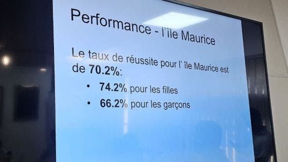 Résultats des examens du NCE : taux de réussite de 70,2 % pour Maurice