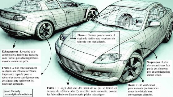 Contrôle technique des véhicules: ce que les équipements de pointe vont vérifier