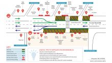 Metro Express à Quatre-Bornes : les gros travaux débutent incessamment