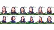 Miss Earth Mauritius 2018 : découvrez les candidates