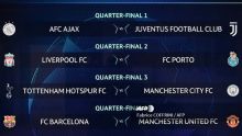 Ligue des champions: Un choc Manchester United - Barcelone en quart de finale