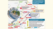 Entrée et sortie de Port-Louis : tout change à partir de lundi