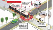[Infographie] La reconstitution de la collision mortelle entre un tram et un motocycliste 