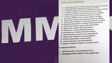 MMM : 19 membres du comité régional du no 1 démissionnent