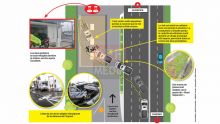 [Infographie] La reconstitution de l'accident à la station-service de Wooton