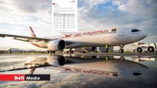 Levée de l’alerte cyclonique : des vols d’Air Mauritius reprogrammés