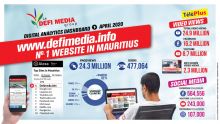 Plateformes numériques du Défi Media Group : www.defimedia.info site d’information no 1