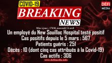 Covid-19 : un employé du New Souillac Hospital testé positif
