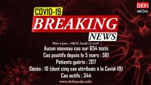 Covid-19 : aucun cas positif enregistré sur 654 tests effectués