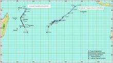 Météo : aucun avertissement de cyclone n'est en vigueur à Maurice 