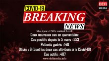Covid-19 : deux cas positifs détectés en quarantaine ce vendredi 