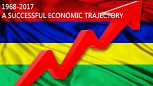 1968-2017: A successful economic trajectory 