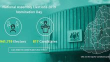 Nomination Day : 817 candidats inscrits pour les législatives 2019, soit 78 de plus qu'en 2014