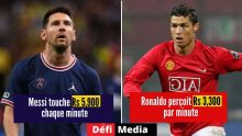 Football et finances : Messi touche Rs 5 900 chaque minute, Ronaldo perçoit Rs 3,300