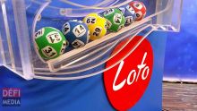 Bilan financier : Baisse de Rs 71,1 millions du chiffre d’affaires de Lottotech