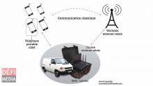 [Article publié dans Le Défi Plus en 2016] Écoutes téléphoniques : au cœur d’une cellule ultra-secrète