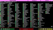 Guerre en Ukraine : Maurice a voté en faveur d’une résolution contre la Russie