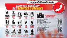  Confinement 22ème jour - Voici les numéros des services d’urgence