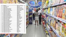 Covid-19 : voici la liste des supermarchés qui opéreront durant la période de couvre-feu 