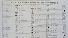 Élections villageoises-Nomination Day : découvrez les symboles