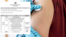 Vaccination contre la Covid-19 : voici le calendrier