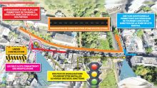 Vallée-des-Prêtres - Plan de décongestion : plusieurs options à l’étude