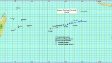 Météo : le cyclone tropical intense Vince n’influencera pas le temps à Maurice pour les trois prochains jours