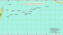 Météo : la tempête tropicale modérée Bongoyo très loin à l'est-nord-est de Maurice