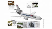 Disparition du vol MH370: la pièce retrouvée à Rodrigues examinée en Australie