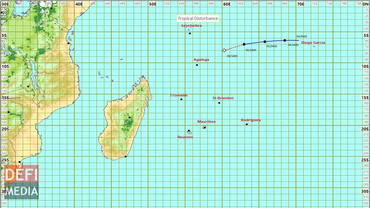 Perturbation tropicale