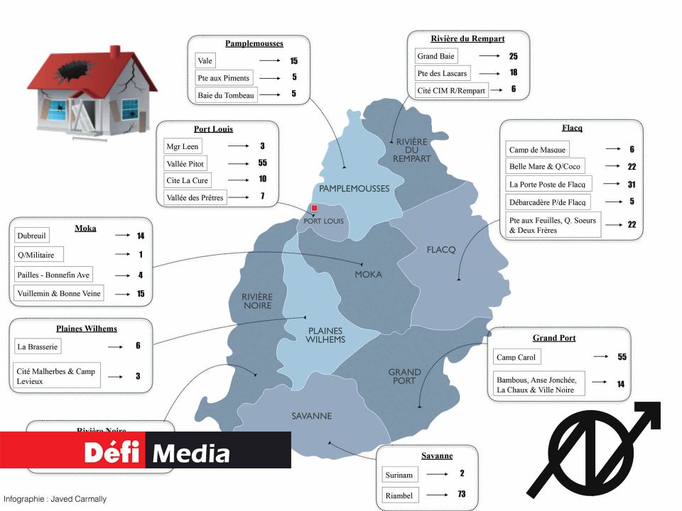 Infographie pour les détails pour ses 422 familles (Cliquez sur l'image pour l'agrandir)