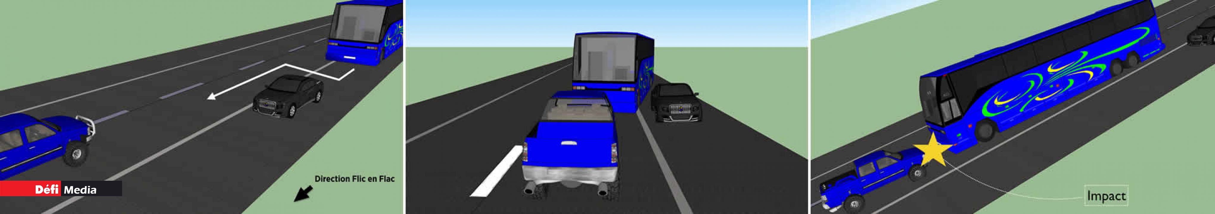 Infographie (Cliquez sur l'image pour l'agrandir)