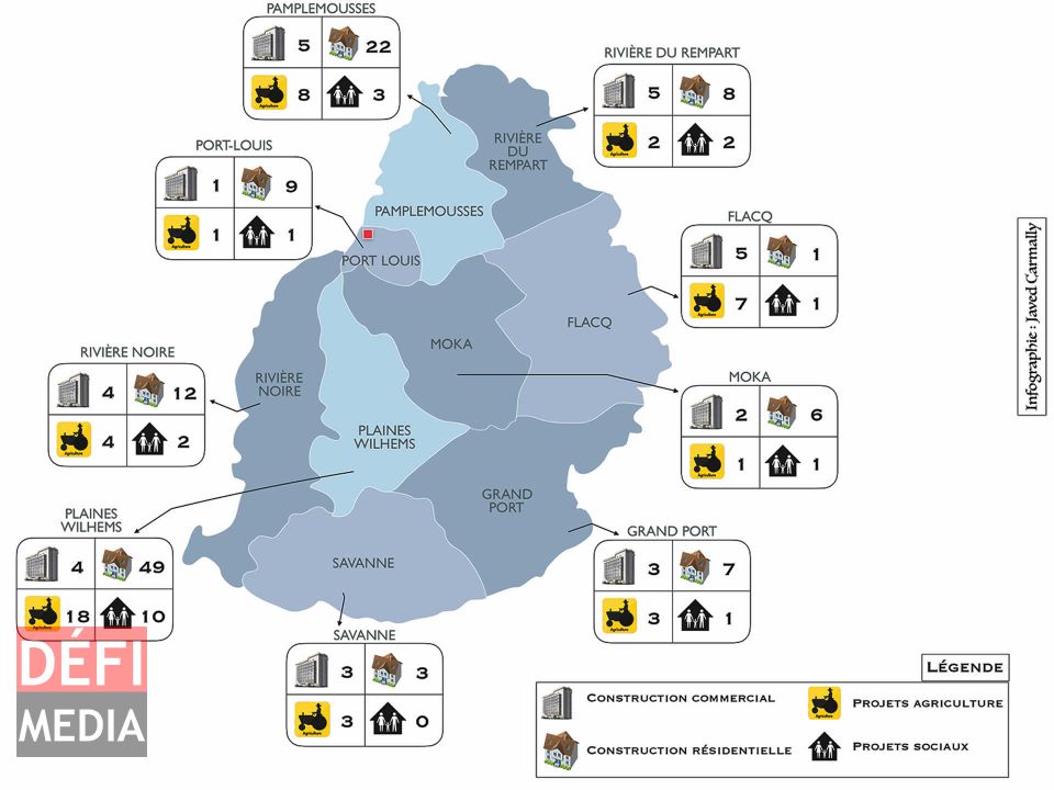 Cliquez sur l'image pour agrandir