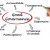  [Blog] Des piliers de la bonne gouvernance 