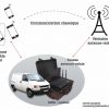 [Article publié dans Le Défi Plus en 2016] Écoutes téléphoniques : au cœur d’une cellule ultra-secrète